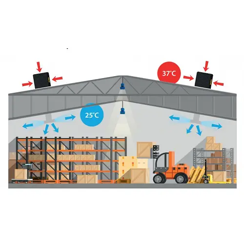 Кондиціонер Master BCM 311 down exit - фото 4