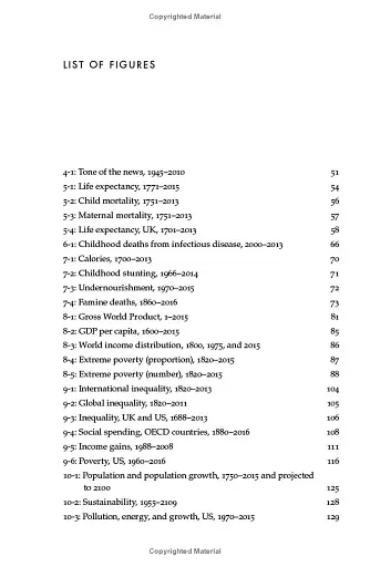 Enlightenment Now - фото 4