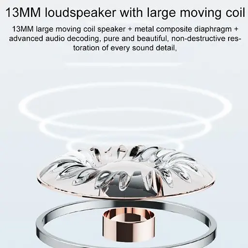 Беспроводные Bluetooth наушники Yesido TWS19 белый - фото 7
