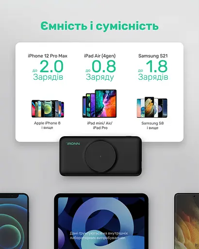Повербанк iRONN Magnetic Wireless 10000 mAh Black (IR2015MWH) - фото 4