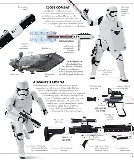 Star Wars. The Force Awakens Visual Dictionary - фото 3