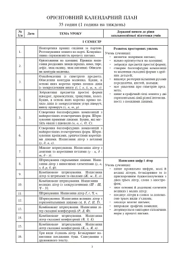 Уроки каліграфії. 2 клас. Конспекти уроків. Посібник для вчителя - фото 2