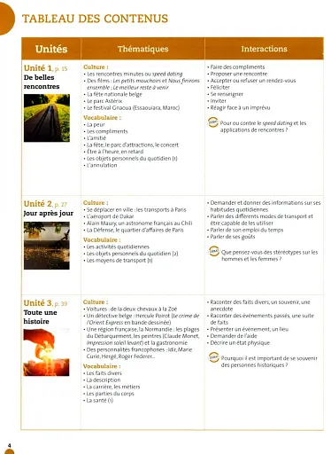 Odyssée. Niveau A2. Livre de l'élève + Audio en ligne - фото 2