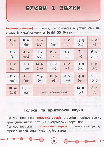Я відмінник! Українська мова. Тести. 2 клас - фото 2