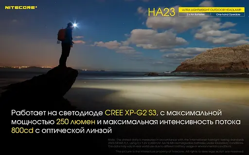 Налобный фонарь Nitecore HA23 AAx2 250лм - фото 6