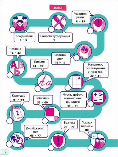 Навчалочка: Тести для майбутніх першокласників - фото 2