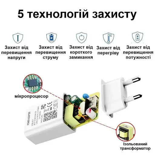 Быстрая USB зарядка Nectronix QC11 QC 3.0 5V = 3A, 9V = 2A, 12V = 1.6A, 5 уровней защиты - фото 3