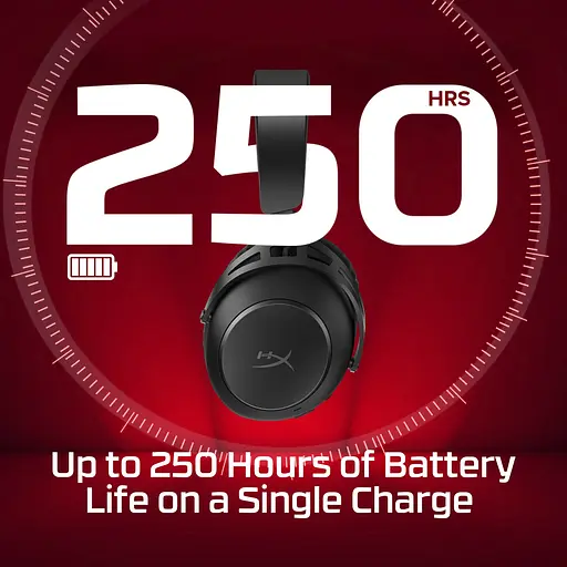 Игровая гарнитура Cloud Alpha 2, черный HyperX teh0024821 - фото 3