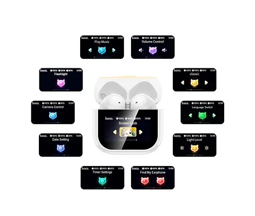 Навушники бездротові Hoco EW89 чорні - фото 5