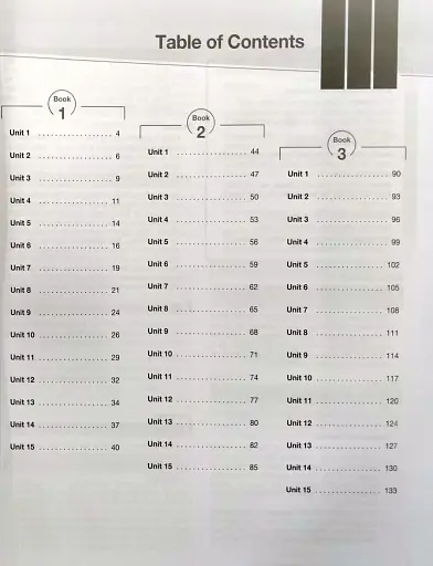 Career Paths. Information Technology. Teacher's Guide - фото 3