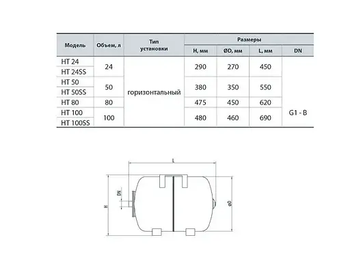 Гидроаккумулятор NPO HT 24SS - фото 2