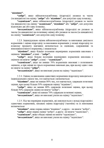 Бойова підготовка військ протиповітряної оборони Сухопутних військ. Частина ІІ - фото 7