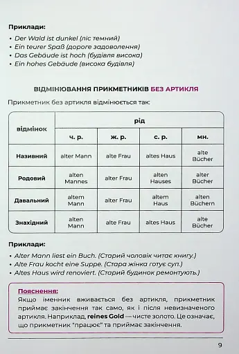 Воркбук для вивчення німецької граматики Deutsches Grammatikbuch В1 - фото 11