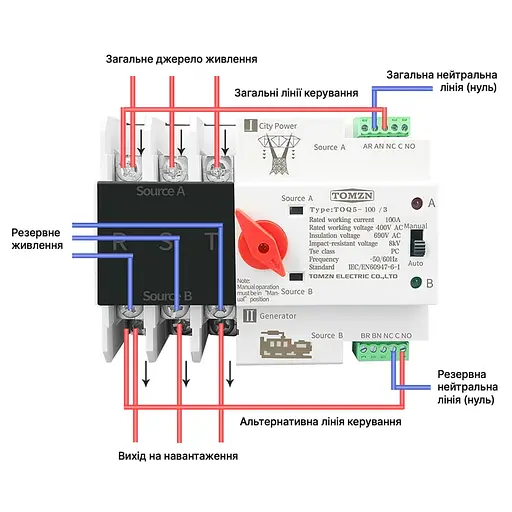 Автоматический переключатель (АВР) под DIN-рейку TOMZN TOQ5/3P 100A 3 полюса (51-00114) - фото 4