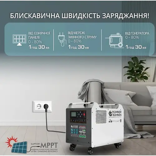 Зарядная станция Konner&Sohnen KS 2500PS - фото 7