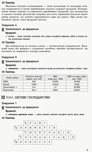 Географія. 9 клас. Компетентнісно орієнтовані завдання. Посібник для вчителя - фото 3