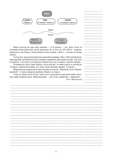 Українська мова та читання. Позакласне читання. 4 клас. Конспекти уроків - фото 7