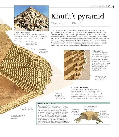 The Definitive Visual History. Ancient Egypt - фото 8