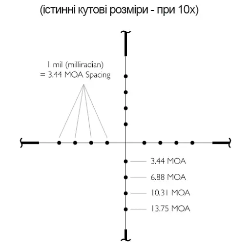 Прицел оптический Hawke Vantage 4-12х40 АО сетка Mil-Dot - фото 5
