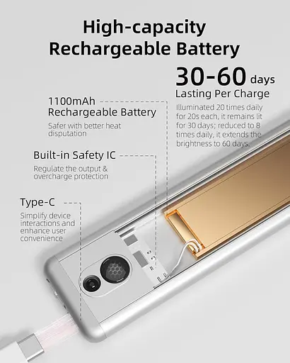 Кухонні світильники EZVALO під шафою, 5 шт. 5300K затемнюваних бездротових ламп із датчиком руху - фото 3