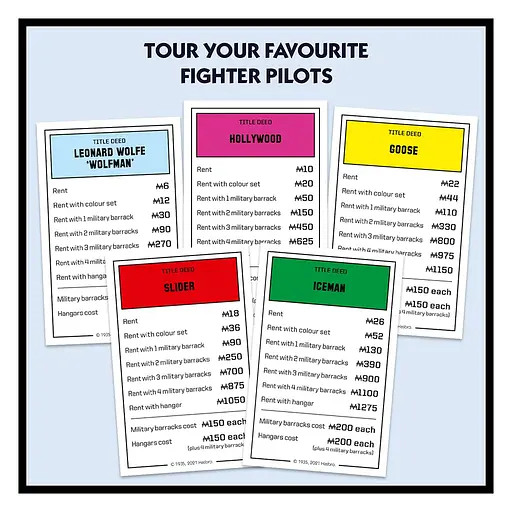 Настольная игра Top Gun Monopoly Winning Moves UK - фото 7