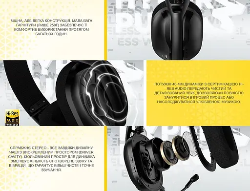 Беспроводные игровые наушники с микрофоном HATOR ESH-14 Wireless HYPERPUNK 3-X Hi-Res Black - фото 8