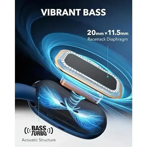 Bluetooth-гарнітура Anker SoundСore AeroFit 2 Blue (A3874G31) - фото 5