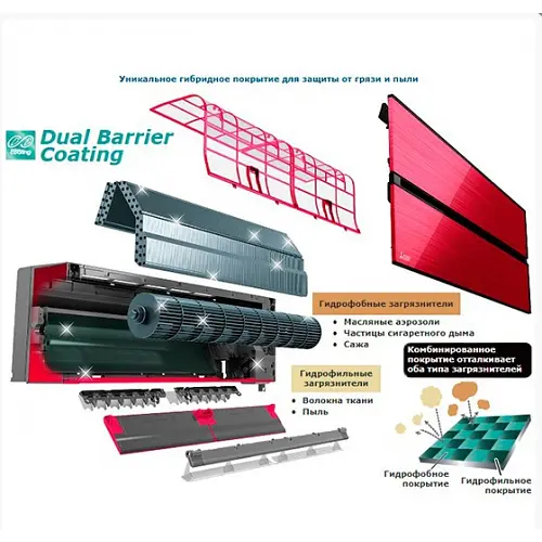 Кондиціонер Mitsubishi Electric MSZ-LN60VG2B/MUZ-LN60VG Premium Inverter - фото 6