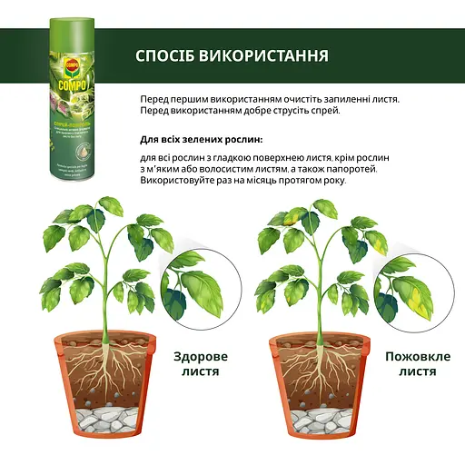 Спрей для листя COMPO 0.3 л - фото 4