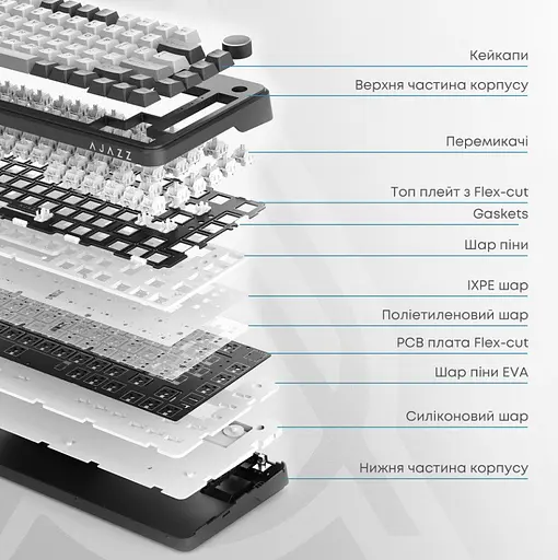 Клавиатура игровая Ajazz AK-820 MAX PLUS Wireless Black RGB Day Dream Switch Hot-Swap 2.4G/Bluetooth/USB - фото 9