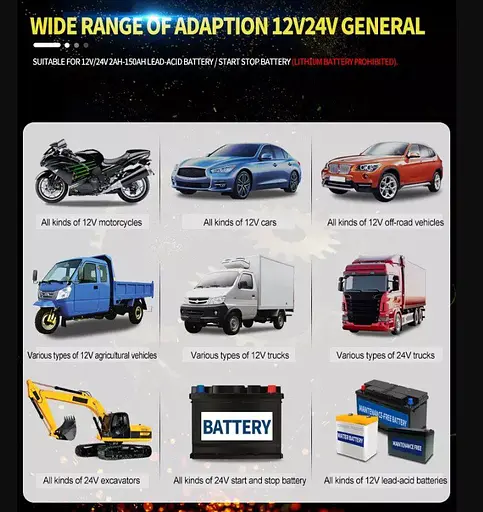 Зарядний пристрій імпульсний для акумулятора AGM ANHTCZYX ZYXJ30 12V/24V 4-8Ah (MF, WET, AGM, GEL) - фото 4