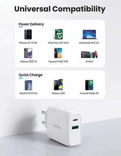 Зарядний пристрій Ugreen CD170 38W USB/Type-C білий - фото 3