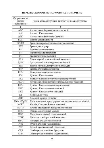 Керівництво зі стрілецької справи: перевірка бою, приведення до нормального бою стрілецької зброї, озброєння бойових машин та вивірки їх прицілів - фото 8