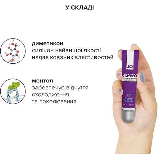 Гель для клітора System JO ARCTIC Cooling (10 мл) - фото 4
