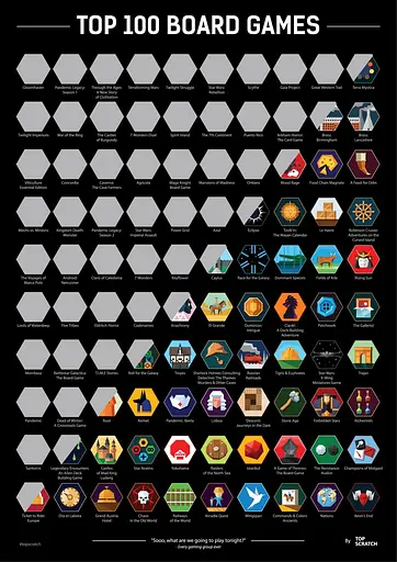 Скретч постер Top Scratch Топ 100 Настольных Игр (Scratch Poster Top 100 Board Games) (84264) - фото 2