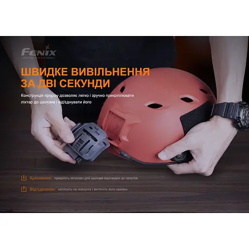 Кріплення на шолом для налобних ліхтарів Fenix ALG-04 - фото 9