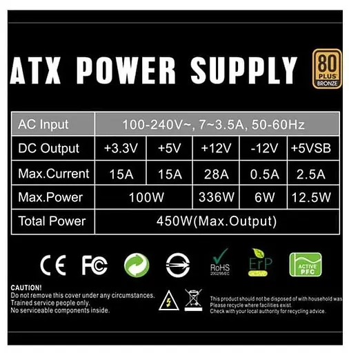 Блок живлення GameMax GP-450 450W 400 500 (GP-450) - фото 5
