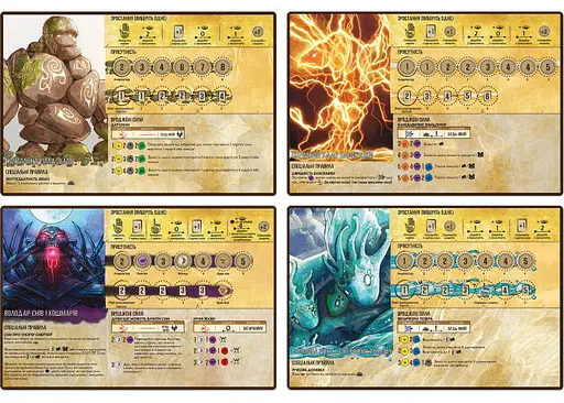 Настольная игра Games 7 Days Остров Духов (Spirit Island) (укр.) (OD001UA) - фото 4