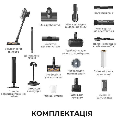 Беспроводной пылесос Dreame Z40 Station - фото 15