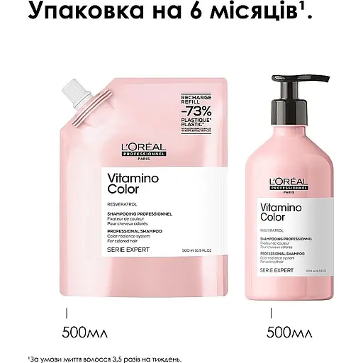 Шампунь L'Oreal Professionnel Serie Expert Vitamino Color Resveratrol для фарбованого волосся 500 мл - фото 3