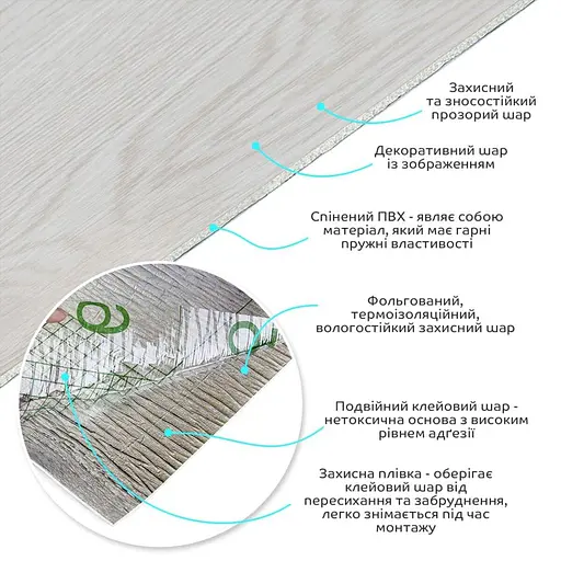 Самоклеющаяся виниловая плитка в рулоне 600х3000х2мм Молочная Мат SW-00001181 - фото 2