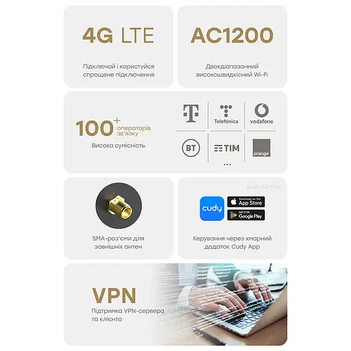 WiFi 5 Mesh 4G LTE-маршрутизатор Cudy LT500D CAT4 двухдиапазонный АС1200 (73-00509) - фото 7