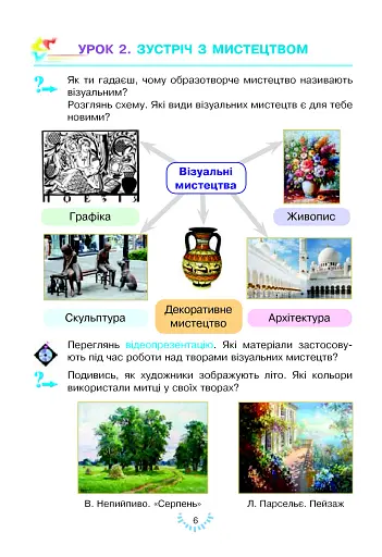 Мистецтво. Підручник інтегрованого курсу для 2 класу - фото 6