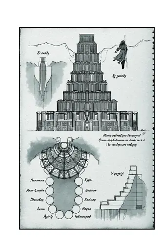 Ритм війни. Хроніки Буресвітла. Книга 4 - фото 8