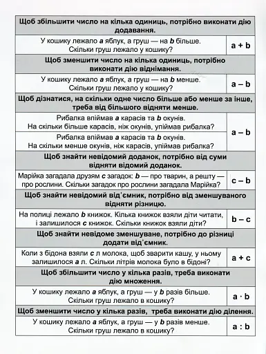 Математичний тренажер. 2 клас. Задачі та завдання з логічним навантаженням - фото 3