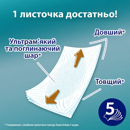 Туалетний папір Zewa Just 1 п'ятишаровий 6 рулонів - фото 3