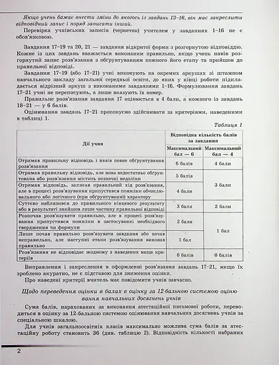 Державна підсумкова атестація 2023. Збірник завдань. Математика 9 клас - фото 2