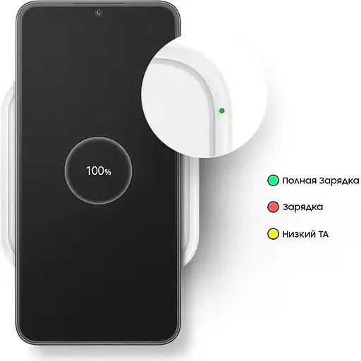 Бездротове зарядне Samsung 15W Wireless Charger Pad w/o TA (EP-P2400BWEGEU) біле - фото 4