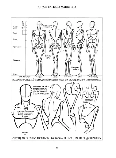 Рисунок фігури людини. Не шкодуючи сил - фото 8