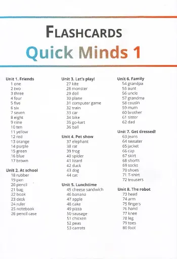 Quick Minds 1. Flashcards (for Ukraine, НУШ) - фото 3